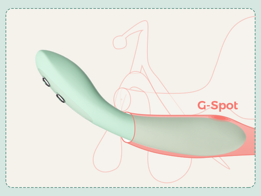 How to Get the Most Out of Your Laora G-Spot Vibrator